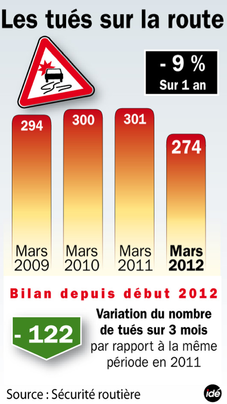 capture decran 2012-04-12 a 11.18.13